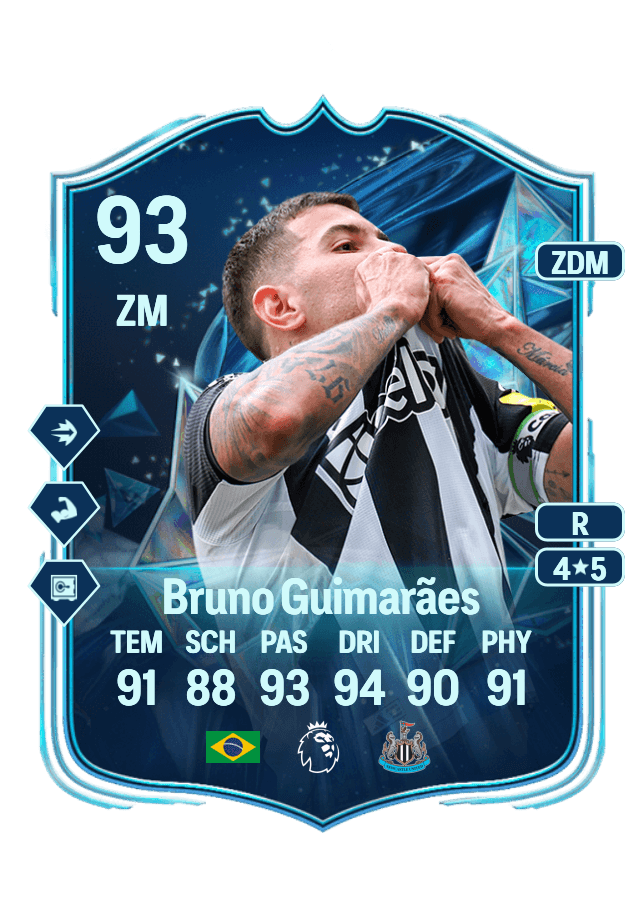 Bruno Guimarães card