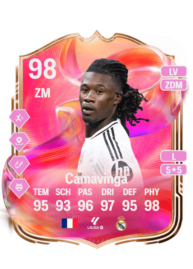 Eduardo Camavinga card