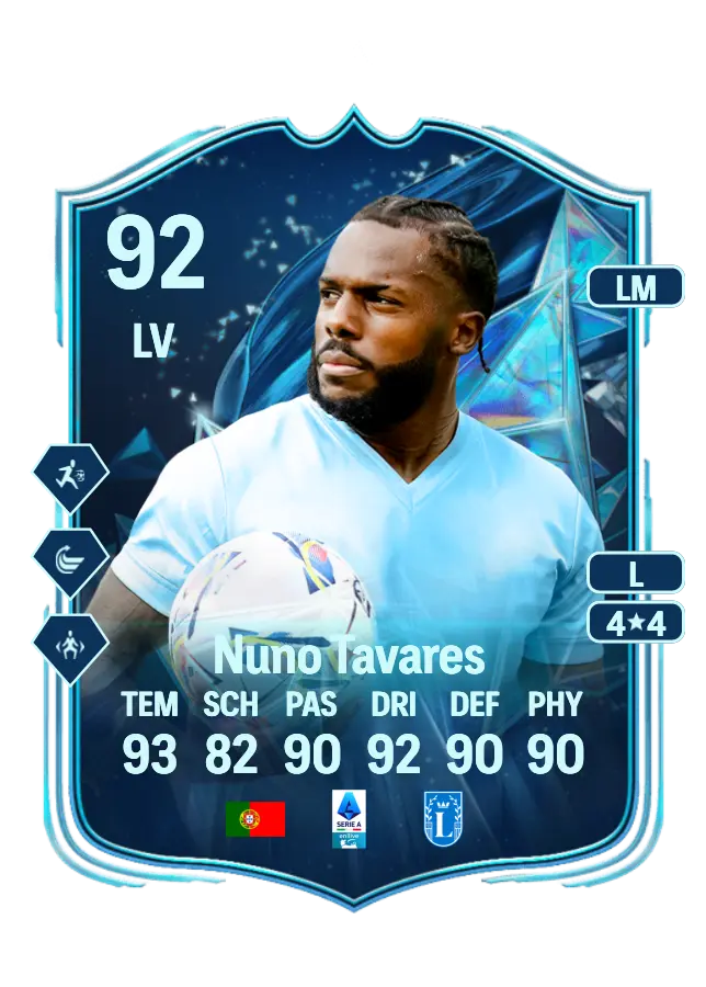Nuno Tavares card