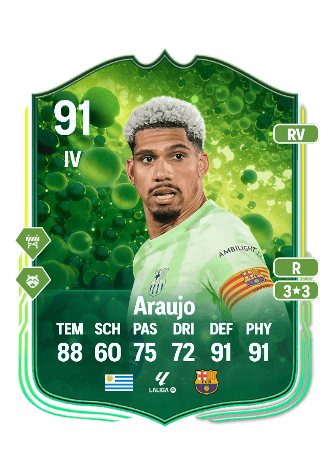 Ronald Araujo card