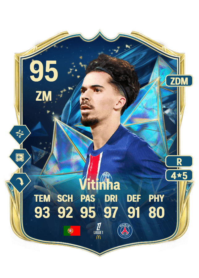 Vitinha card
