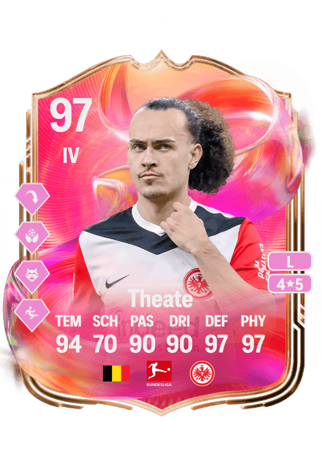 Arthur Theate card