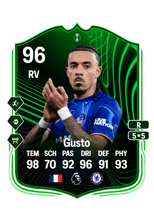Malo Gusto card