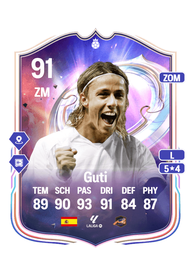 Guti card