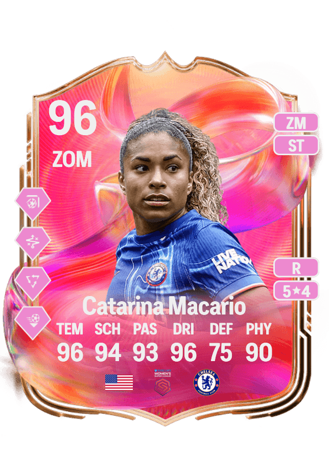 Catarina Macario card