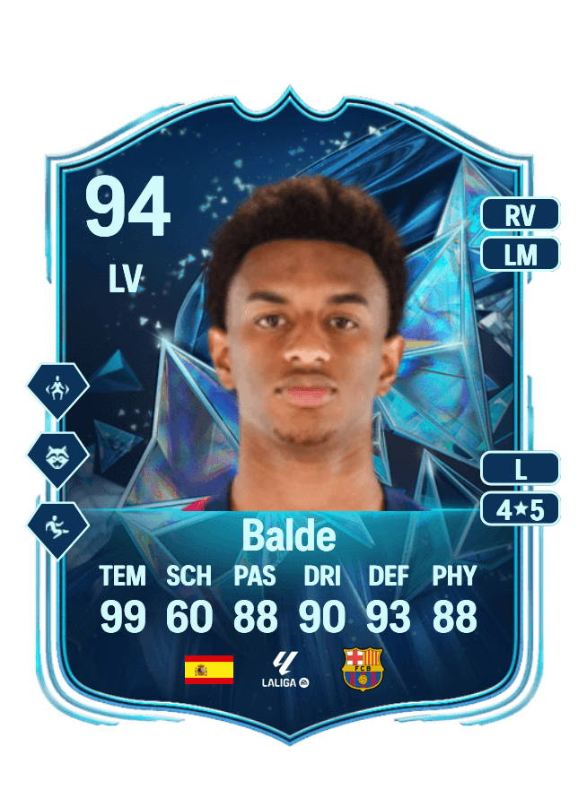 Balde card