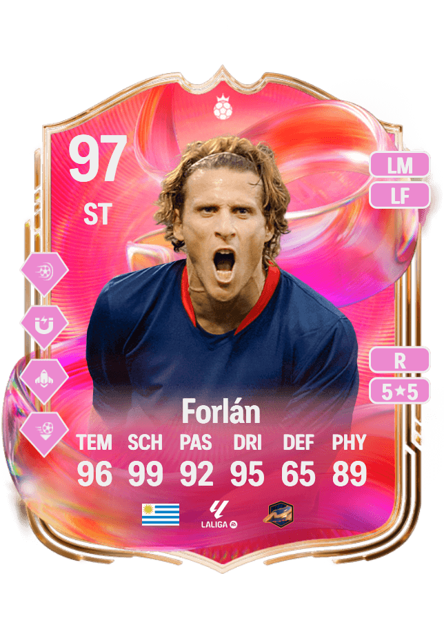 Diego Forlán card