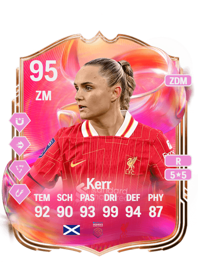 Sam Kerr card