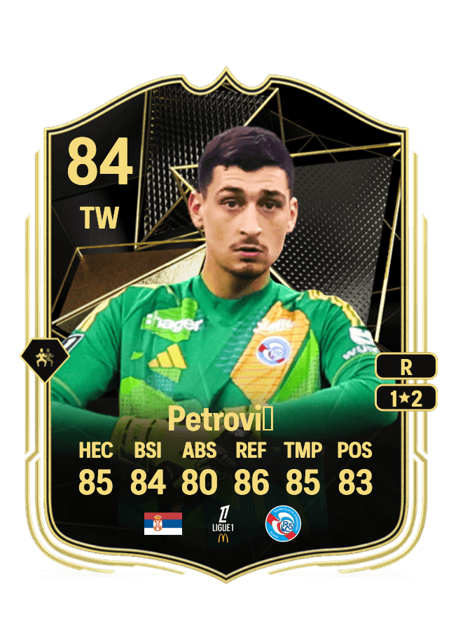 Đorđe Petrović card