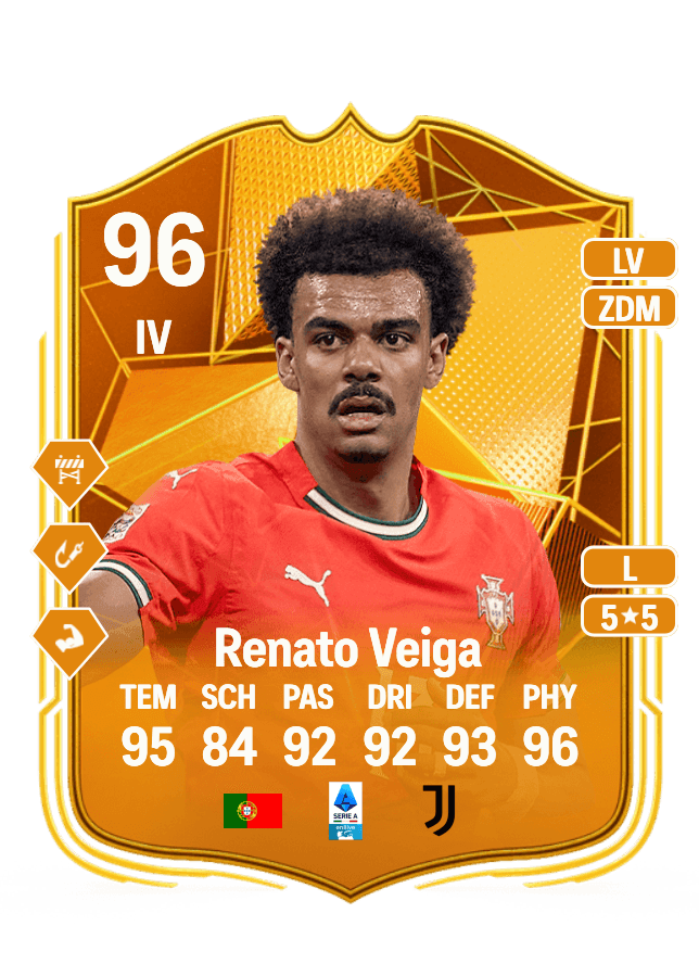 Renato Veiga card
