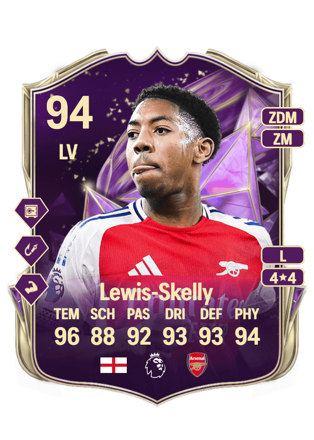 Myles Lewis-Skelly card