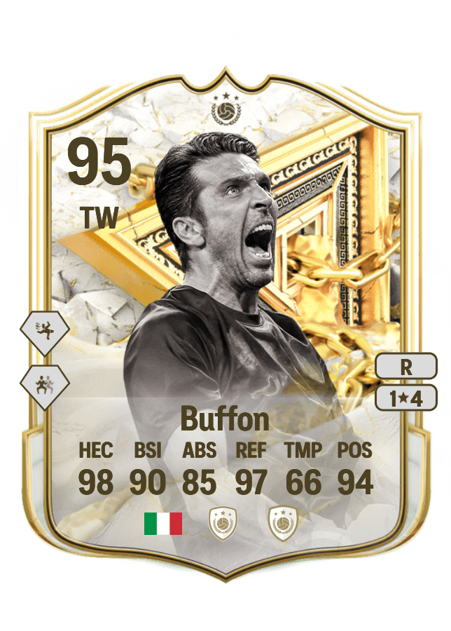 Gianluigi Buffon card