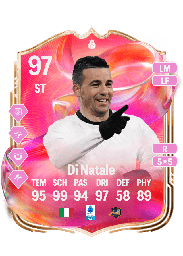Antonio Di Natale card