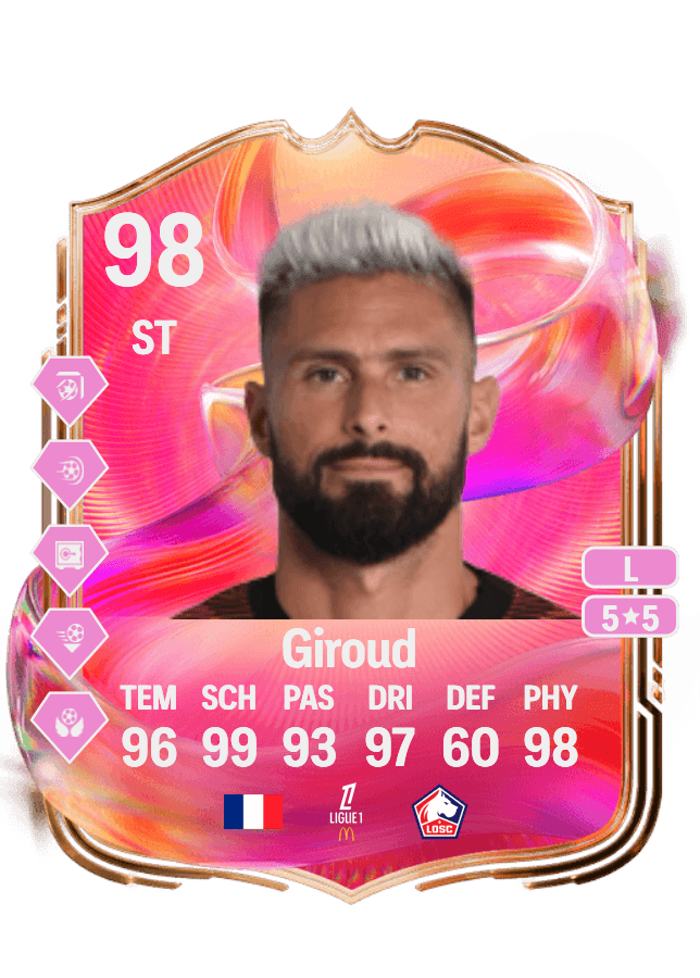 Olivier Giroud card