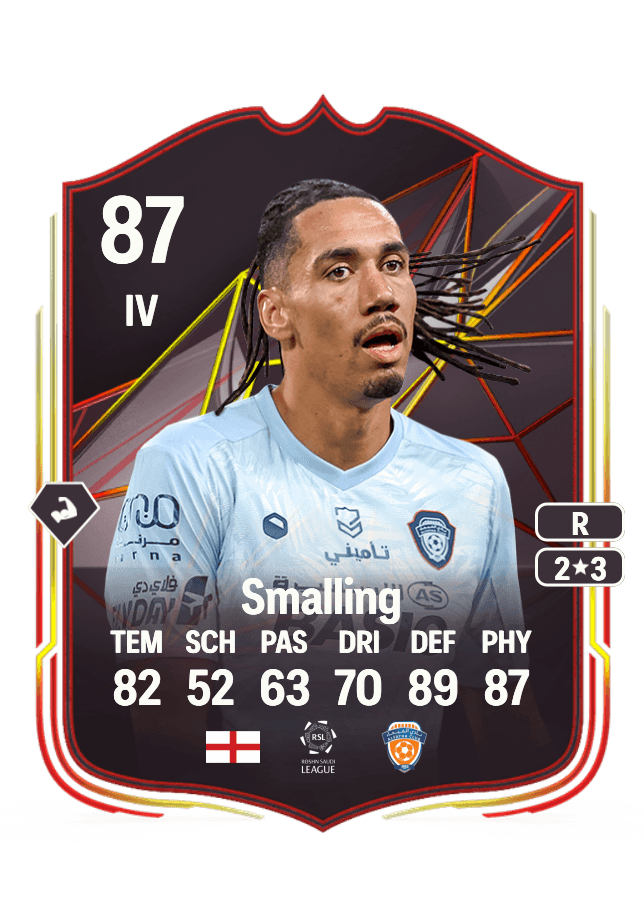 Chris Smalling card