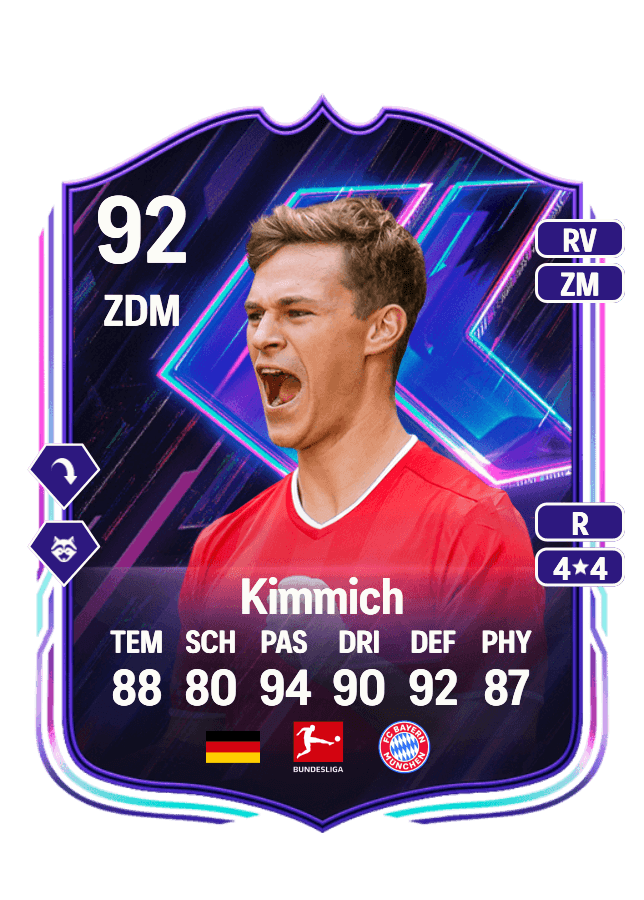 Joshua Kimmich card