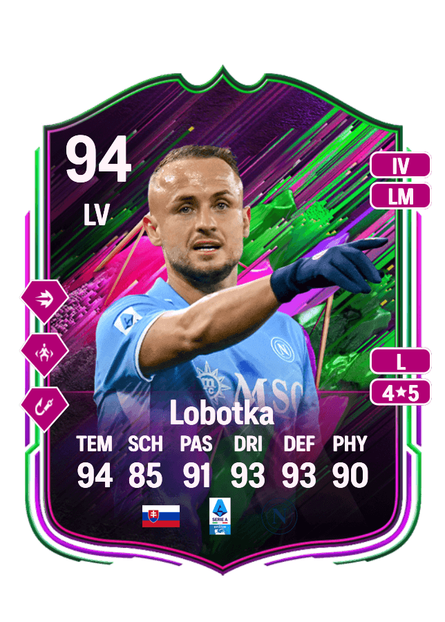 Stanislav Lobotka card