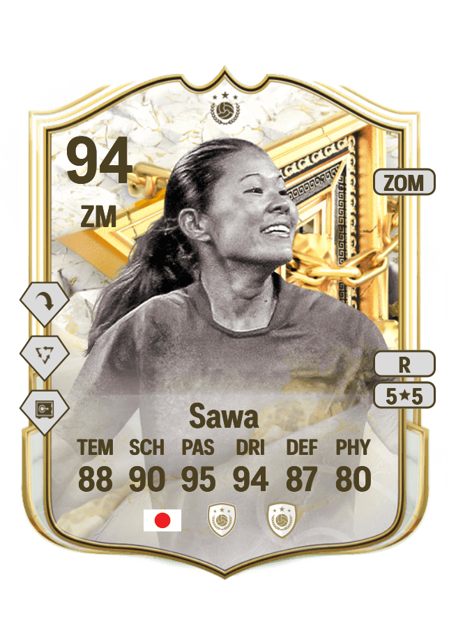 Homare Sawa card