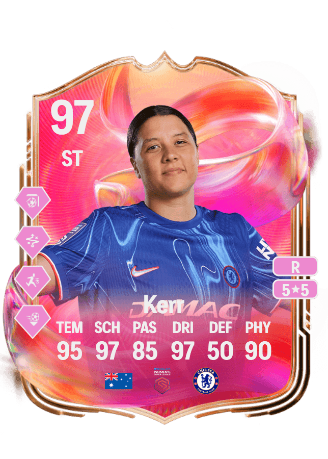 Sam Kerr card