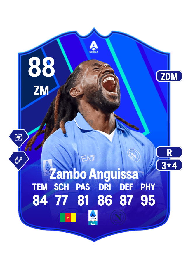 André-Franck Zambo Anguissa card