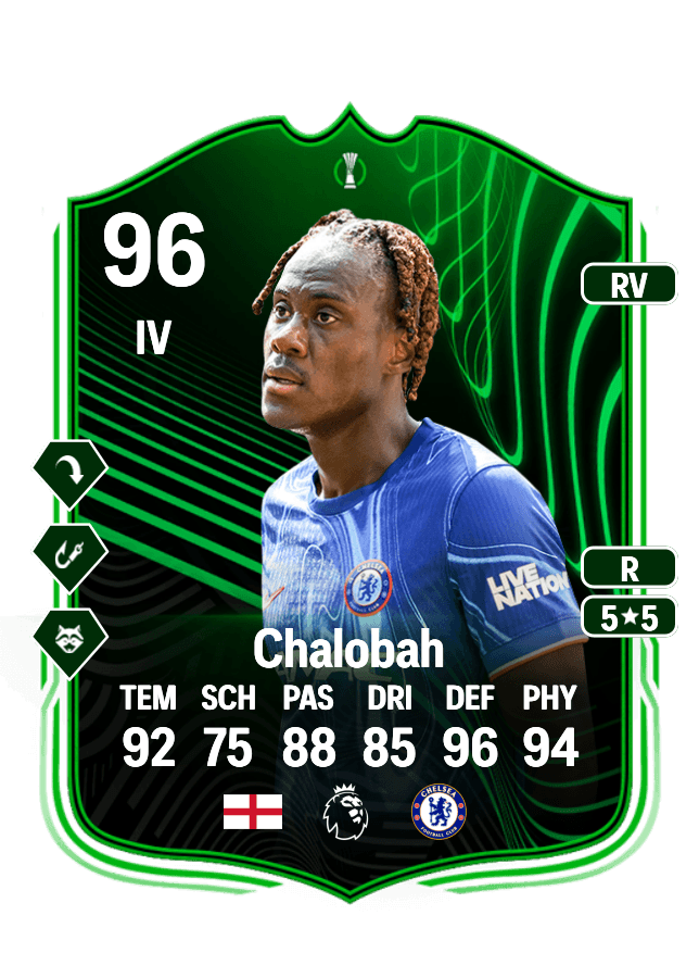 Trevoh Chalobah card