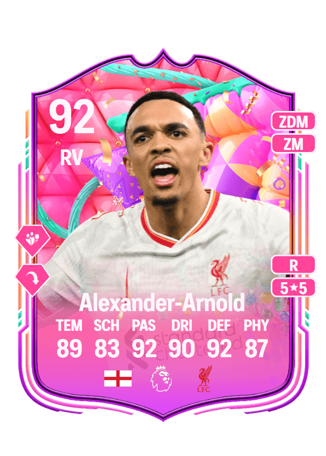 Trent Alexander-Arnold card
