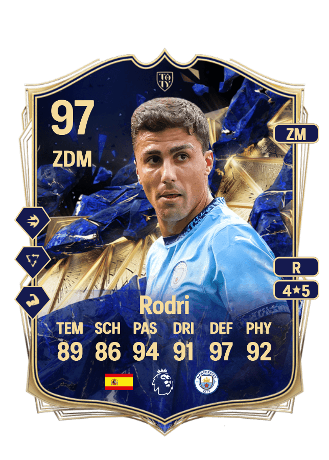 Rodri card