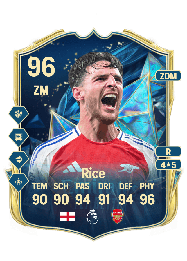 Declan Rice card