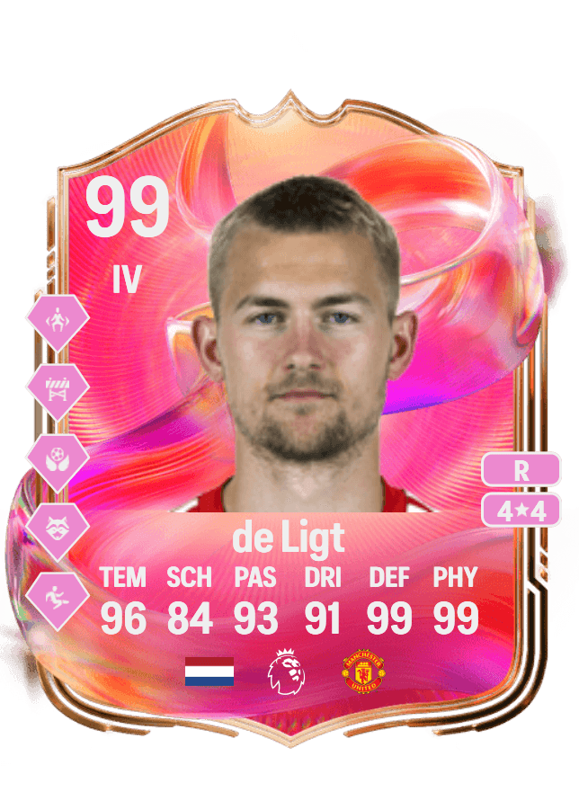 Matthijs de Ligt card
