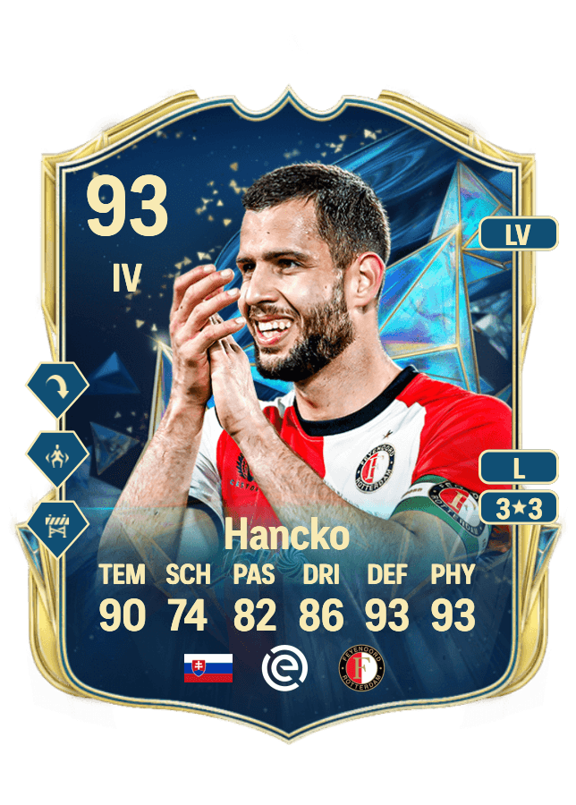 Dávid Hancko card