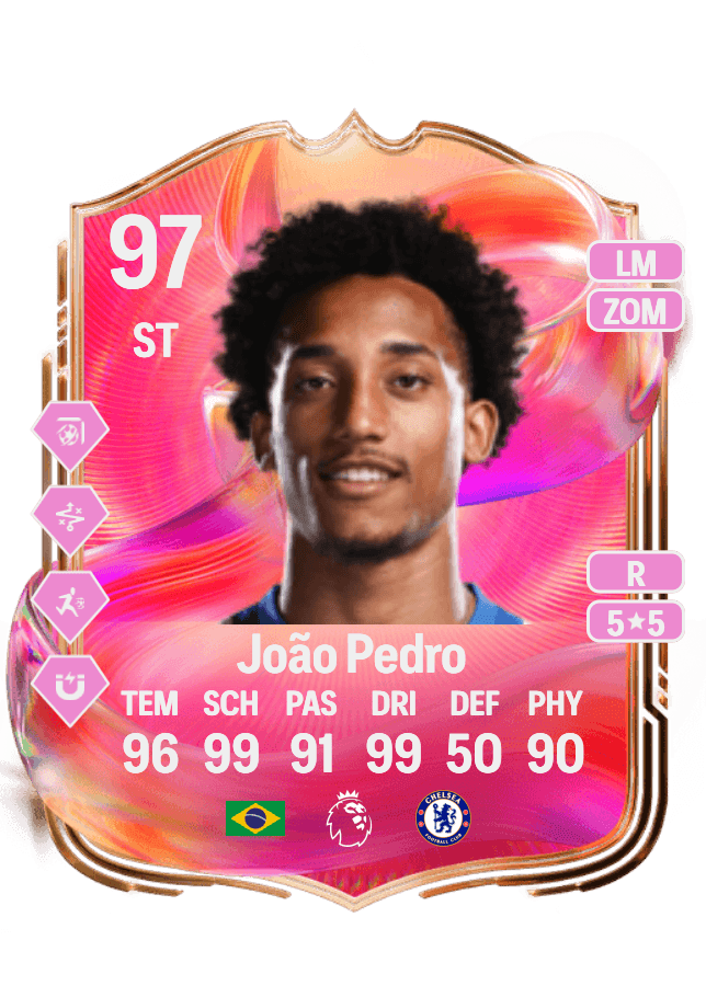 João Pedro card