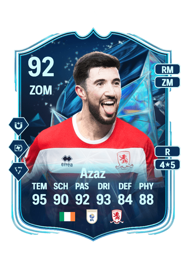 Finn Azaz card