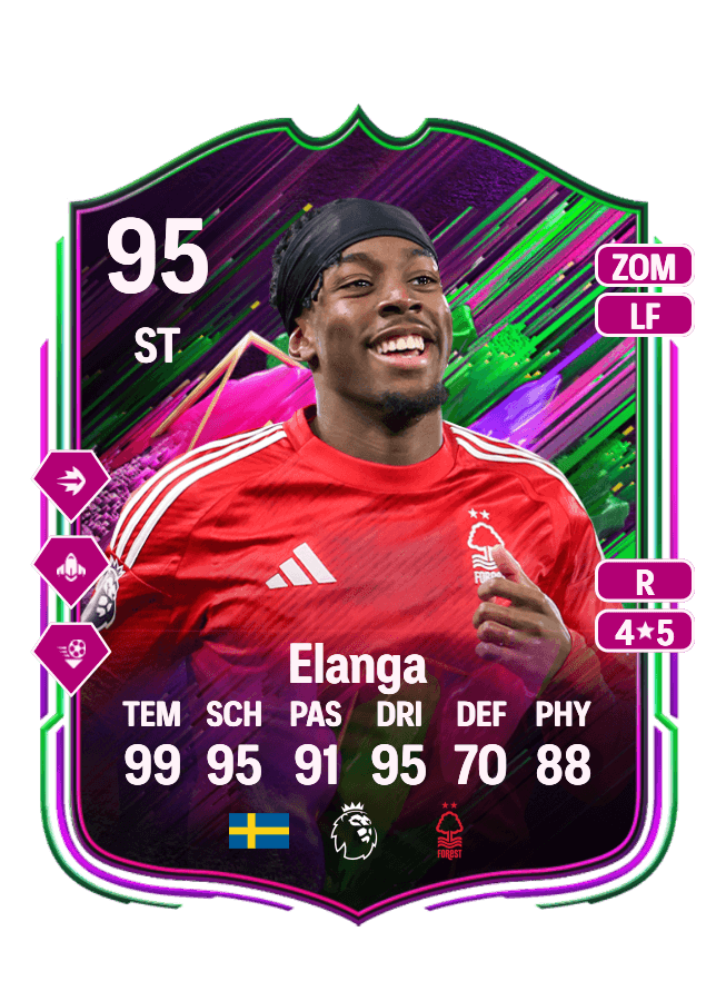 Anthony Elanga card