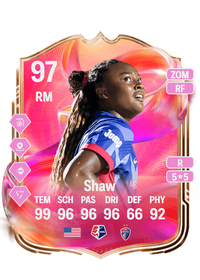 Jaedyn Shaw card