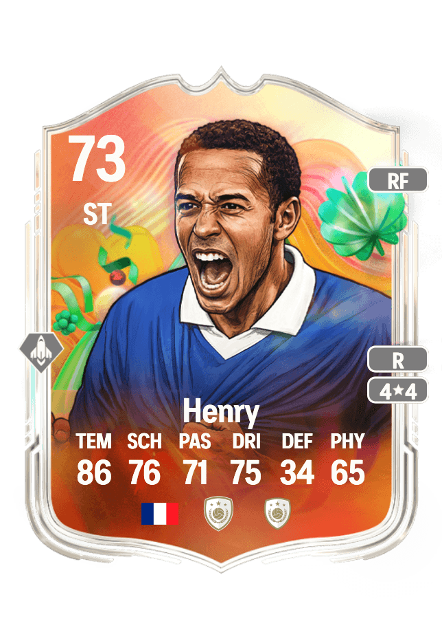 Thierry Henry card