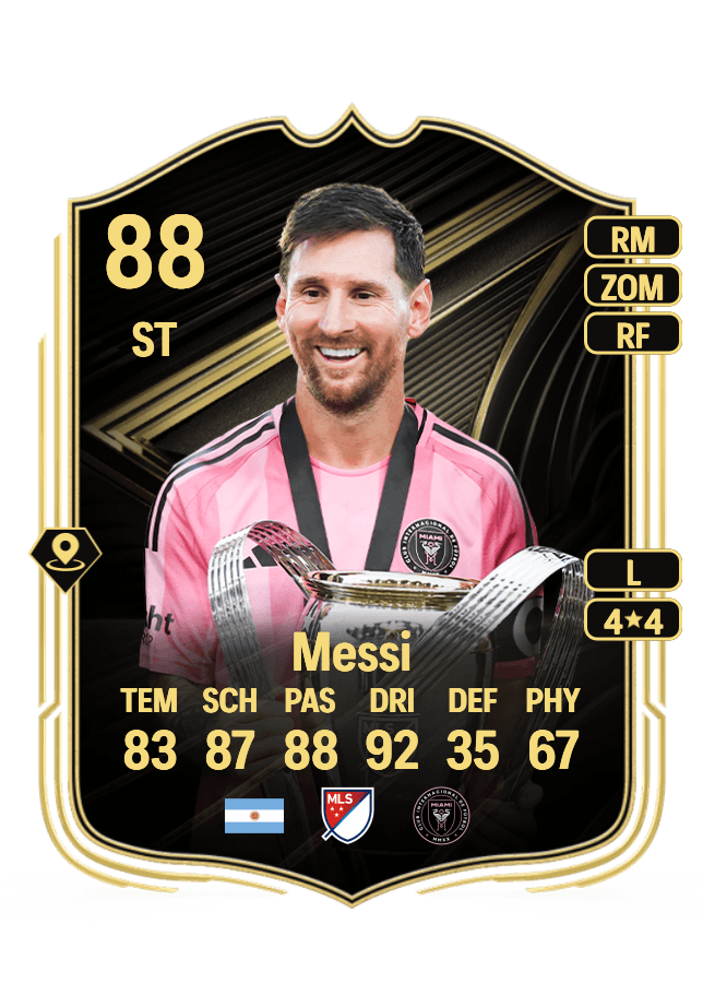 Lionel Messi card