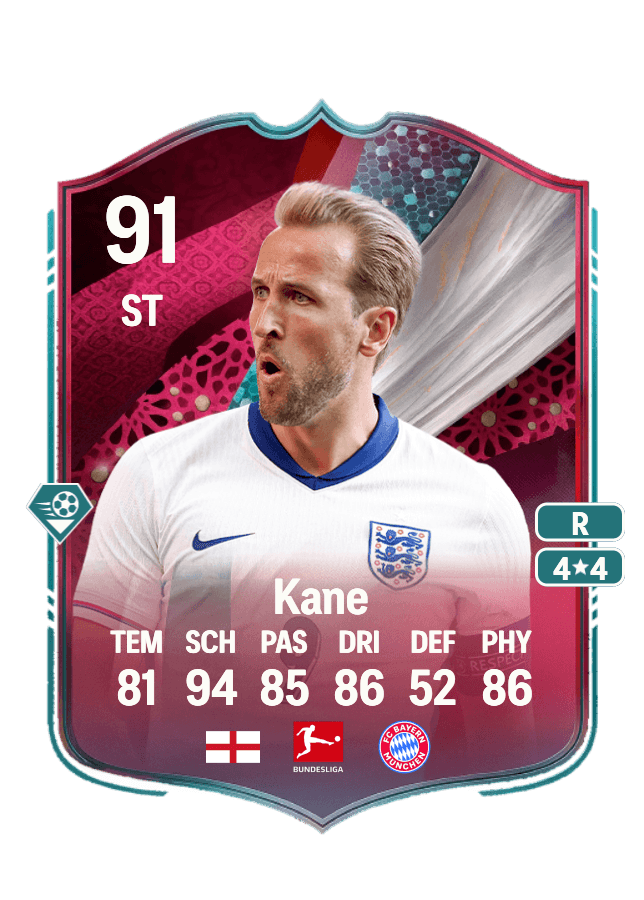 Harry Kane card