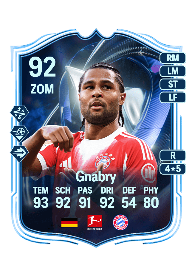 Serge Gnabry card