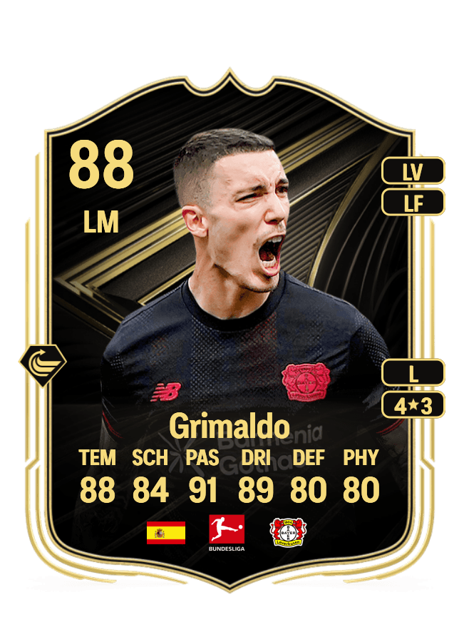 Grimaldo card