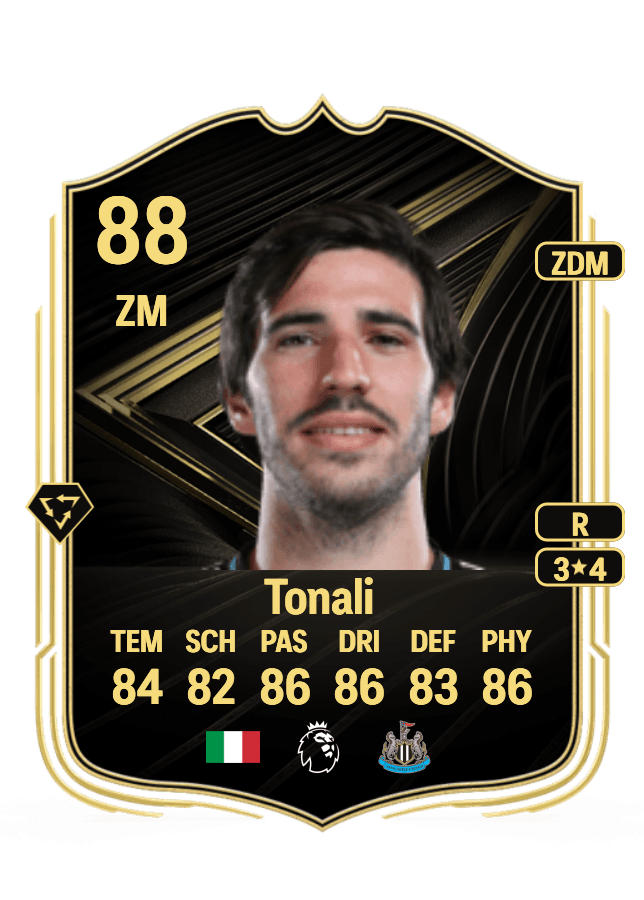 Sandro Tonali card