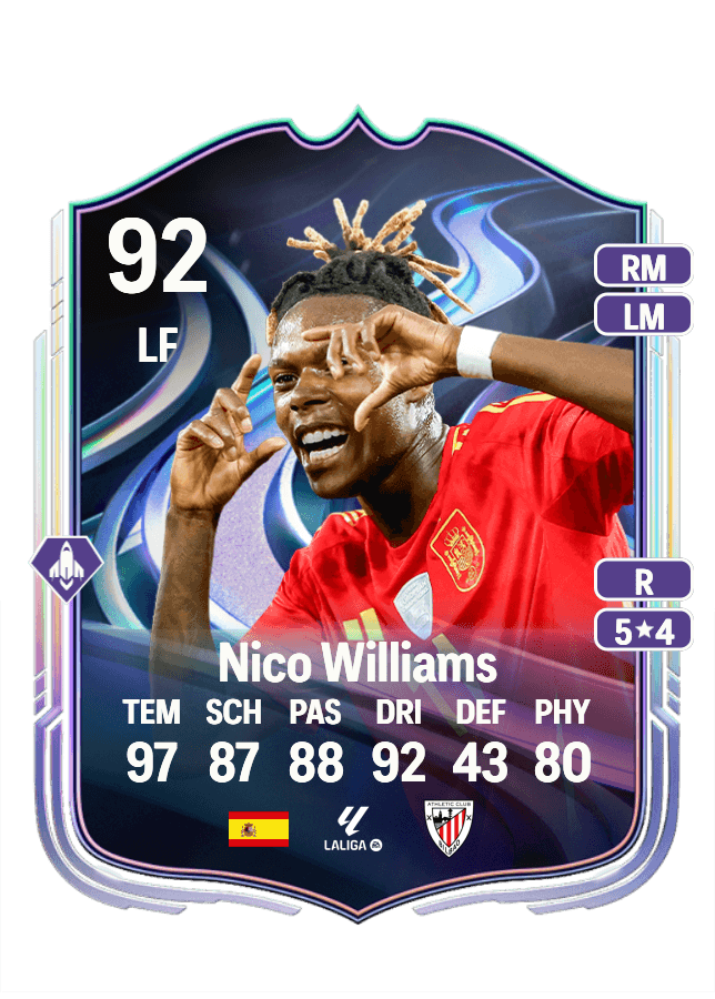 Nico Williams card