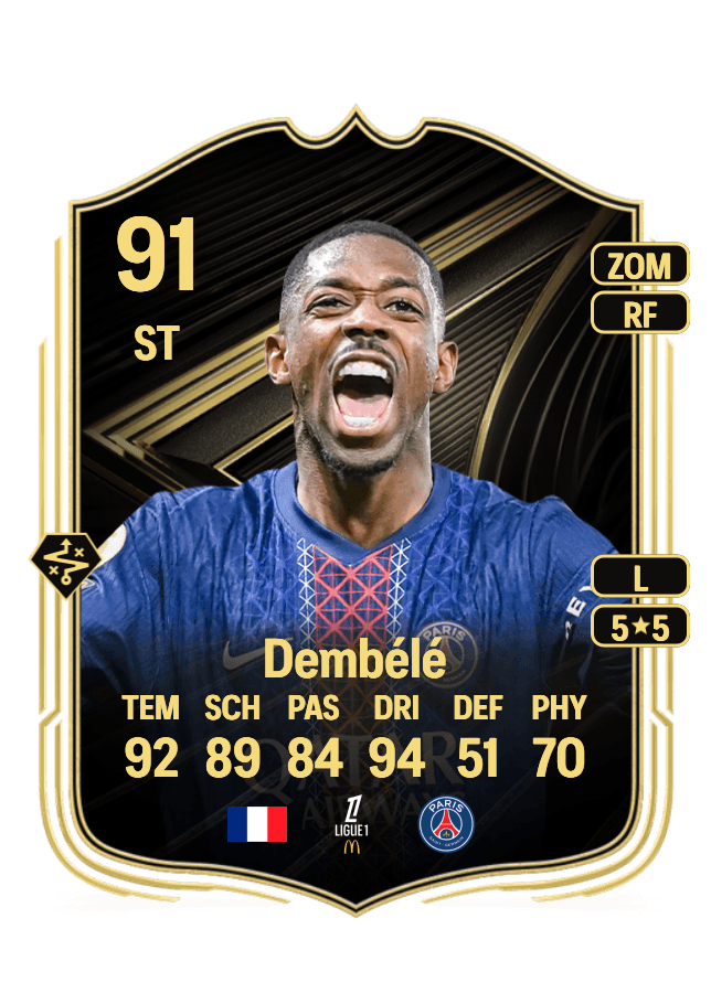 Ousmane Dembélé card