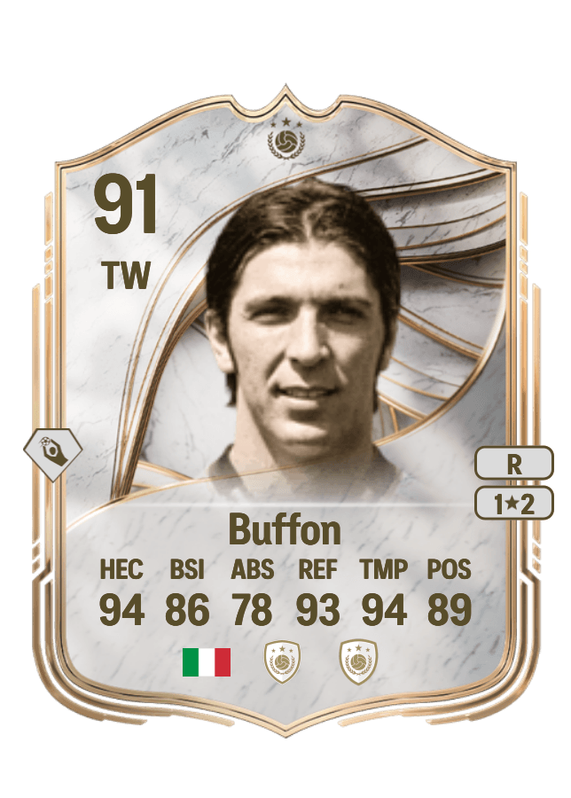 Gianluigi Buffon card