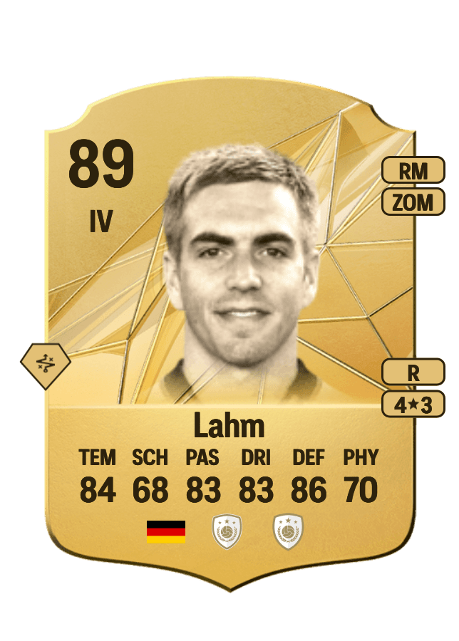 Philipp Lahm card