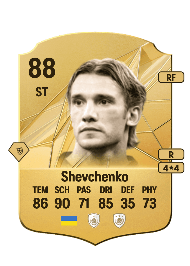Andriy Shevchenko card