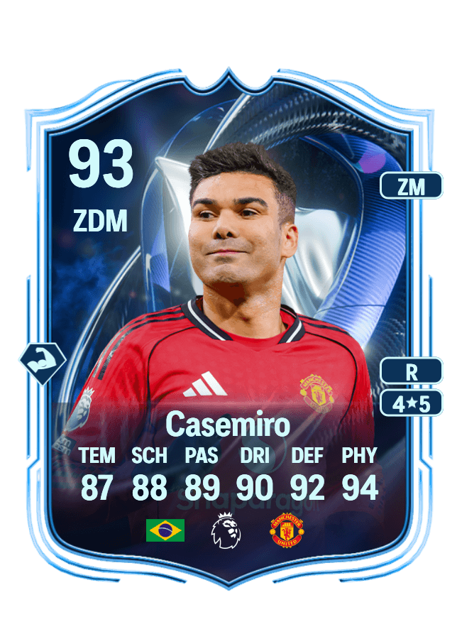 Casemiro card