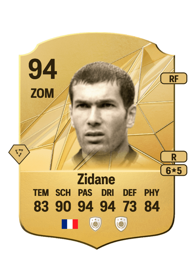 Zinedine Zidane card