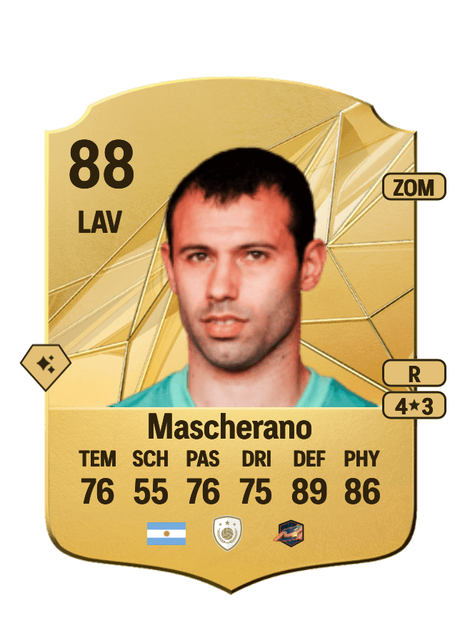 Javier Mascherano card