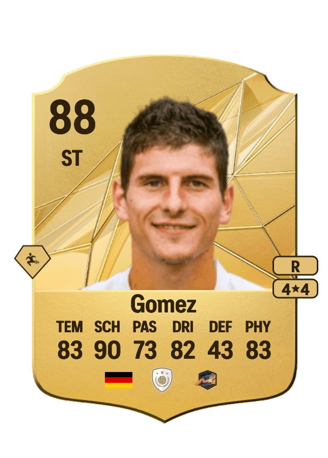 Mario Gomez card