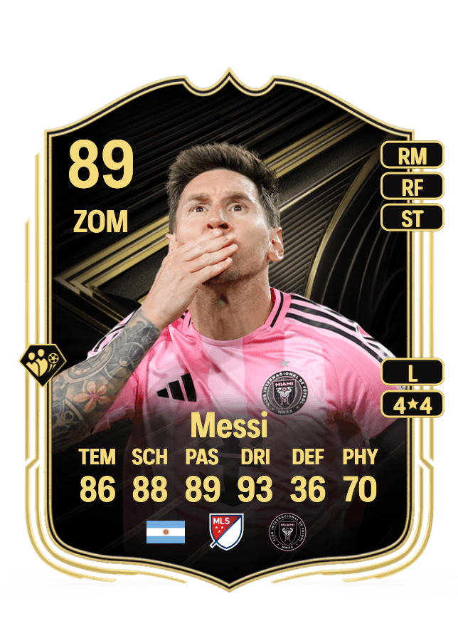 Lionel Messi card